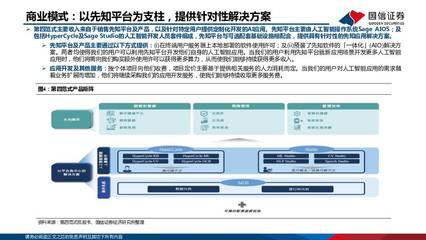 AI系列報(bào)告之一 第四范式——決策類企業(yè)級(jí)人工智能的領(lǐng)航者